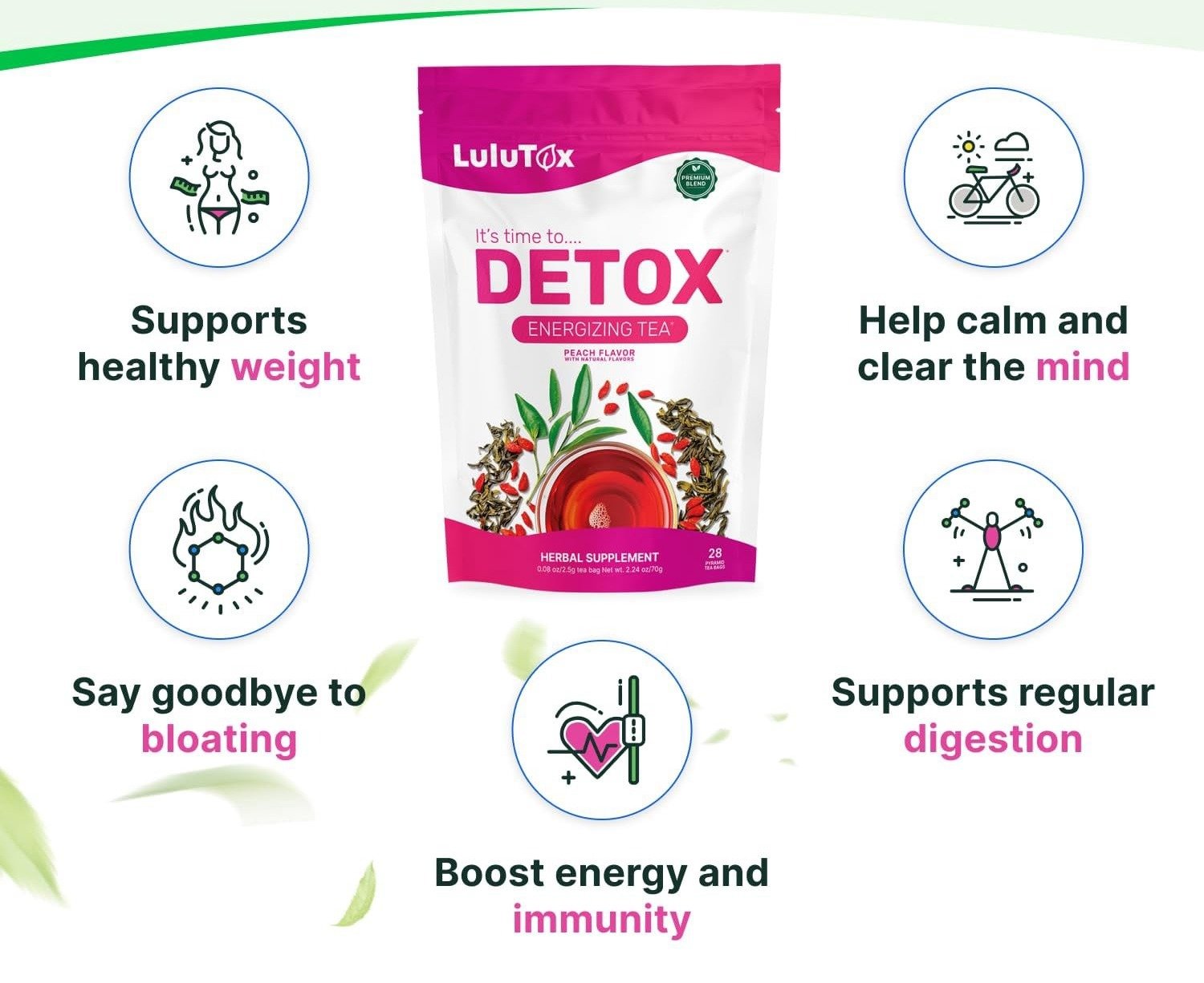 Lulutox Detox Tea 19